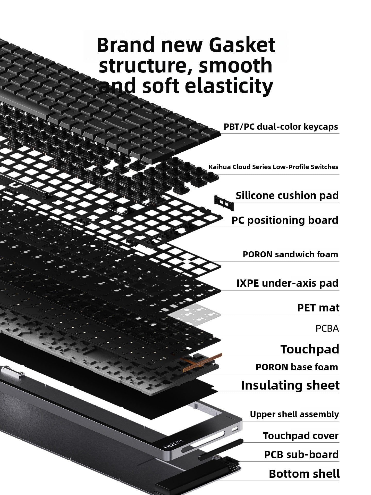 wireless mechanical keyboard for Mac
